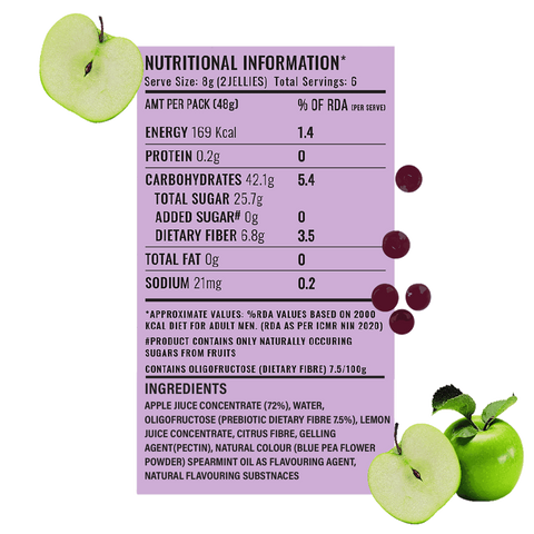 Sweetly Sour apple Fruit Candy (3 boxes of 12 Soft Candies)