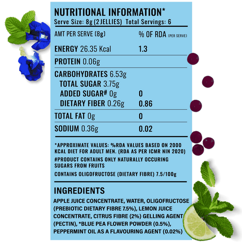 All Fruit Gummies Box (7 Boxes Of Soft Candies)