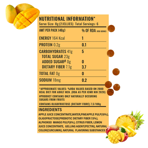 Special Mezmo yellow gift box with a blob