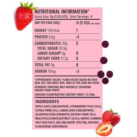 Bestseller Very Funky Fruit Gummies Box (4 Boxes Of Soft Gummies)