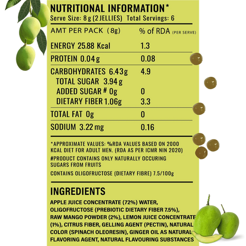Raw Mischief Mango (3 Boxes Of Soft Candies)