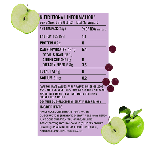 Funky Fruit Candy (3 Boxes of Soft Candies)