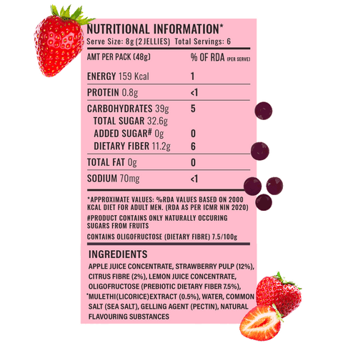 Funky Fruit Candy (3 Boxes of Soft Candies)